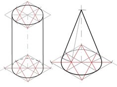 three different shapes are shown in the same drawing style, each with one point at the top