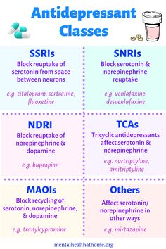 Psych Meds, Nursing Cheat Sheet, Psychiatric Nurse Practitioner, Psych Nurse, Psychiatric Medications, Mental Health Nursing, Pharmacology Nursing, Nursing School Survival, Psychiatric Nursing