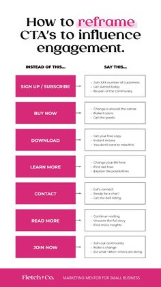 an info sheet with the words how to perform ctas to influence engagement