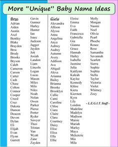 an image of baby names and their meanings