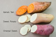 four different types of sweet potatoes on a gray surface with the names in english and spanish