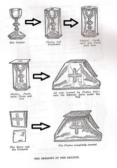 the diagram shows how to set up an hourglass and other items in a box