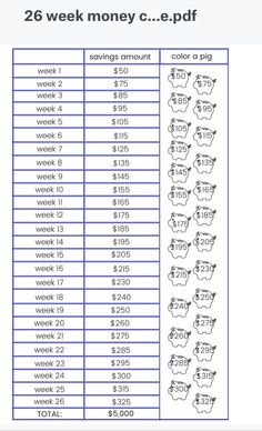 the printable worksheet for kids to practice money saving and counting with numbers