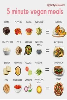 the 5 minute vegan meals list is shown