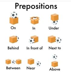 the words prepositions are written in different languages and have soccer balls on them