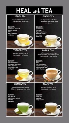 Types Of Teas, Herbal Tea Benefits, Tea Remedies, Healing Tea, Herbal Teas Recipes, Tea Health Benefits, Turmeric Tea, Healthy Teas