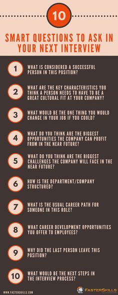 the top 10 smart questions to ask in your next interview [ infographical ]