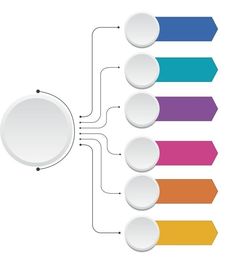 an image of a diagram with different colors