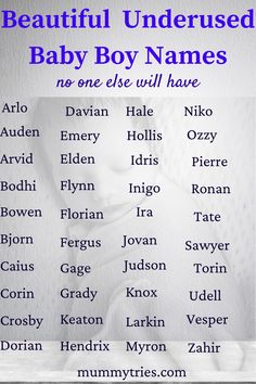 a baby names poster with the names of its babies