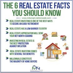 the 6 real estate fact you should know about for what to do when selling a house