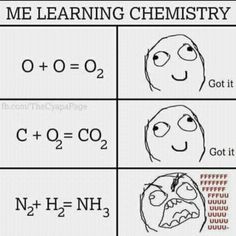 four different types of chemical symbols with caption that says me learning chemistry got it