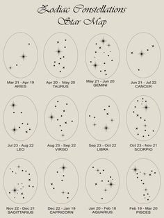 zodiac constellations and their major stars