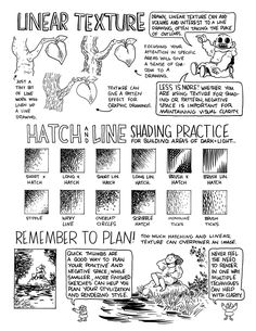 a black and white poster with instructions on how to use the line art for texting