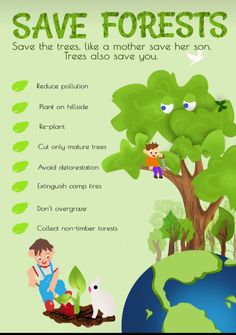 save forests poster with children in the tree and an earth globe on it, which is labeled