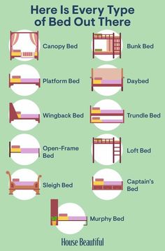 there is every type of bed out there