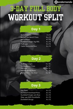 the 3 - day full body workout split is shown in green and black, with instructions for