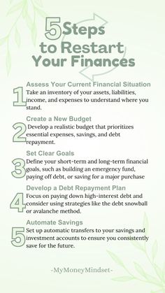 the five steps to refat your financial situation info sheet with green leaves on it