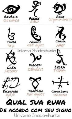 an image of zodiac symbols and their meanings