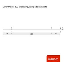 the diagram shows how to install and configure wallpaper