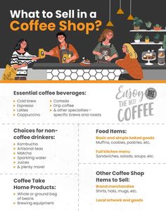 the coffee shop menu is shown with two women sitting at a counter and one man standing in