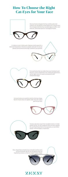 Pear Face Shape, Face Shape Glasses, Frames For Round Faces, Cat Eye Glasses Frames