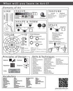 an info sheet with different types of art and their names in blue, green, black and white