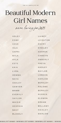 the beautiful modern girl names poster