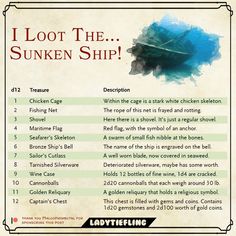 an info sheet describing the different types of ships and how they are used to sail