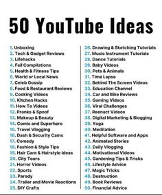 50 YouTube content ideas for beginners list 2022 Content Ideas For Youtube, Fashion Content Ideas, Channel Name Ideas