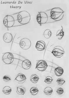 various types of eye shapes and how they are used to draw them in this drawing lesson