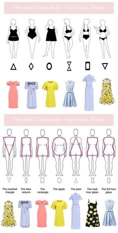 the different types of dresses for your body shape