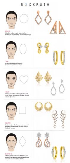 an info sheet showing different types of rings and earrings for men, women and children