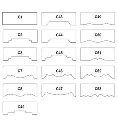 the number of different types of decorative molds