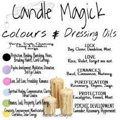 Candle Dressing For Protection, Dressing A Candle, Witchy Knowledge, Dressing Candles, Black Candle Spells, Candle Magic Colors, Candle Meanings, Candle Magik