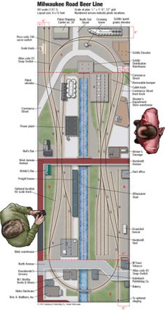 a diagram showing the layout of a train station and its surrounding areas, including tracks