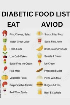 Gym Material, Healthy Food Chart, Sugar Free Ice Cream, Prediabetic Diet, Lower Blood Sugar Naturally, Cucumber Diet, Healthy Recipes For Diabetics, Perfect Diet, Low Carb Fruit