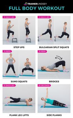 the full body workout for beginners is shown in this image, with instructions on how to