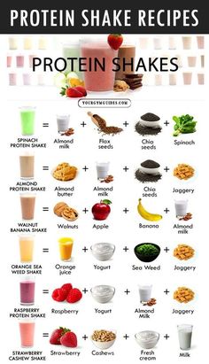 the protein shake recipe is shown in this poster