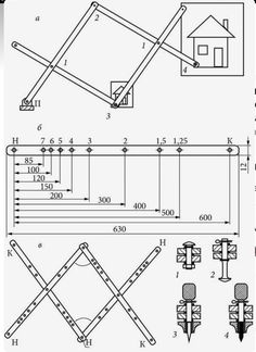 the diagram shows how to use different types of tools for building and construction projects, including ladders