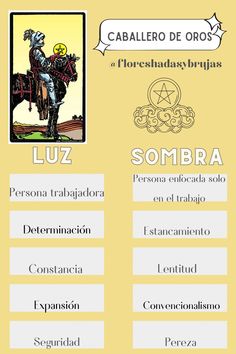 Arcanos menores. Tarot. Palabras clave Bruji Tips