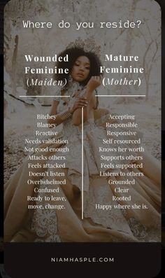 Divine Feminine Qualities, Maiden To Mother, How To Embody Feminine Energy, Queen Feminine Archetype, Mother Archetype Style, Awakened Feminine, Embodied Feminine, Womb Work