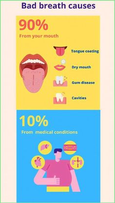 If You Pick Your Nose, You Should Probably Stop Now. This Is How Dangerous It Can Be. – Koperacija We all do it from time to time. We feel an itch or scratch and the next thing we know we’re sticking... Causes Of Bad Breath, Prevent Bad Breath, Nose Picking, Dental Cavities, Blood Sugar Diet, Women Health Care, How To Prevent Cavities, Boost Your Confidence, Tooth Decay