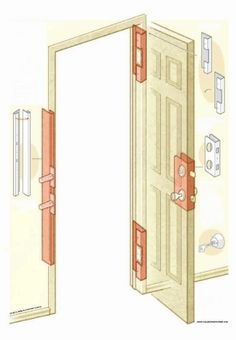 an open door with two red latches on the front and back doors, both opened