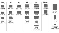 the sizes and measurements of different pieces of furniture