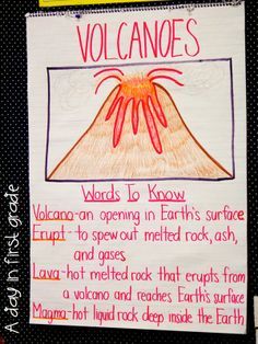 a sign with volcanos written on it in front of a bulletin board that says volcanos