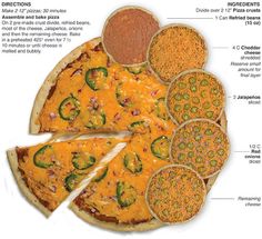 an image of a pizza with different toppings labeled in the top and bottom half