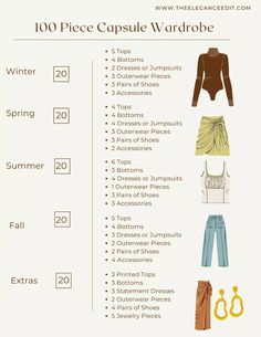 Capsule Wardrobe Formula, Wardrobe Checklist, Capsule Wardrobe Checklist, Capsule Wardrobe Women, Neutral T Shirts, Midi Skirt Pattern, Capsule Closet, Capsule Wardrobe Essentials