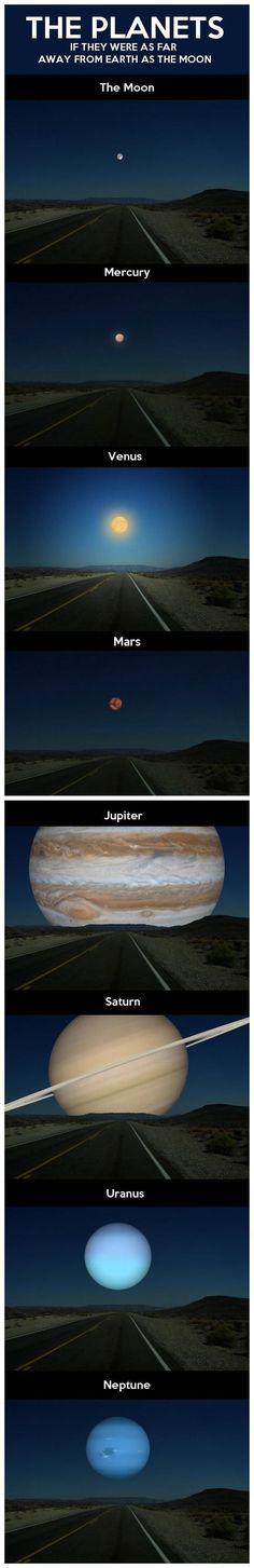 an image of the planets from space showing all their different sizes and colors, with text below