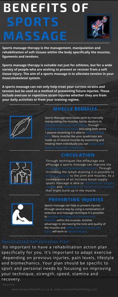 Infographic on benefits of Sports massage Sport Massage, Massage Marketing, Pinterest Lifestyle, Benefits Of Sports, Sports Massage Therapy, Massage Quotes, Soft Tissue Injury, Muscle Cramps