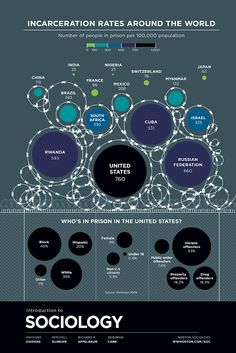 the world's most famous cities and their locations are shown in this info poster